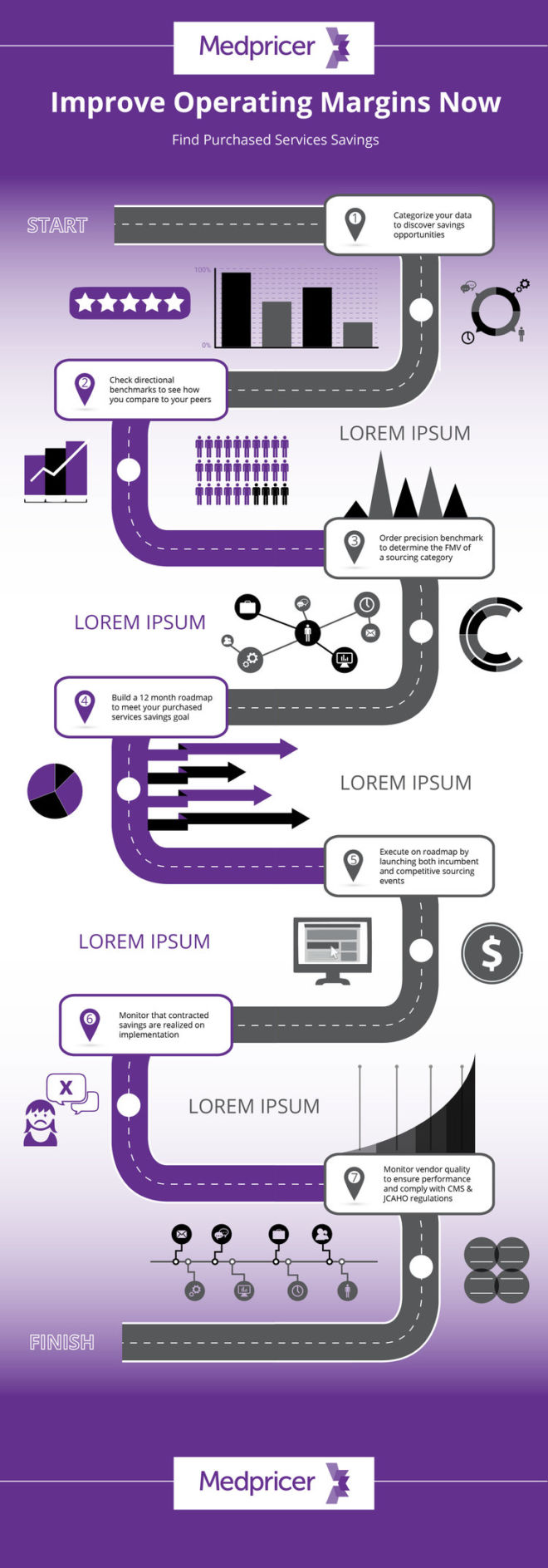 Medpricer_Infographic_Final