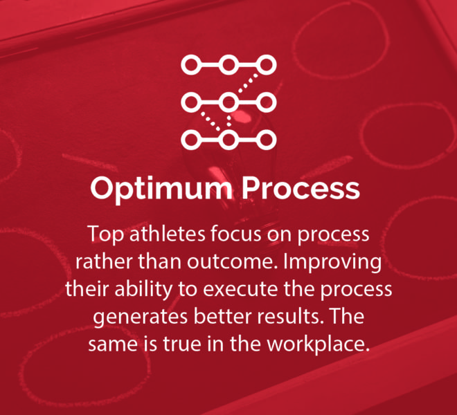 Optimum_Process