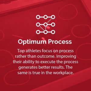 Optimum_Process
