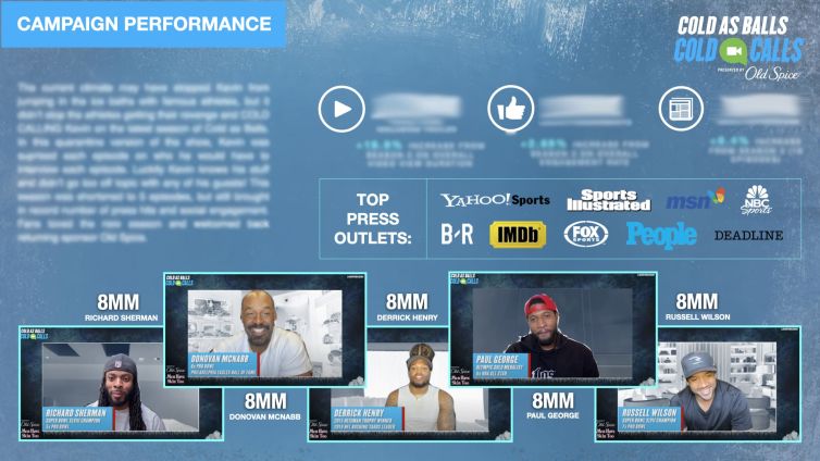 Old Spice_CAB Season 3 Wrap Report_LOL Network_MP_V2.002BLUR