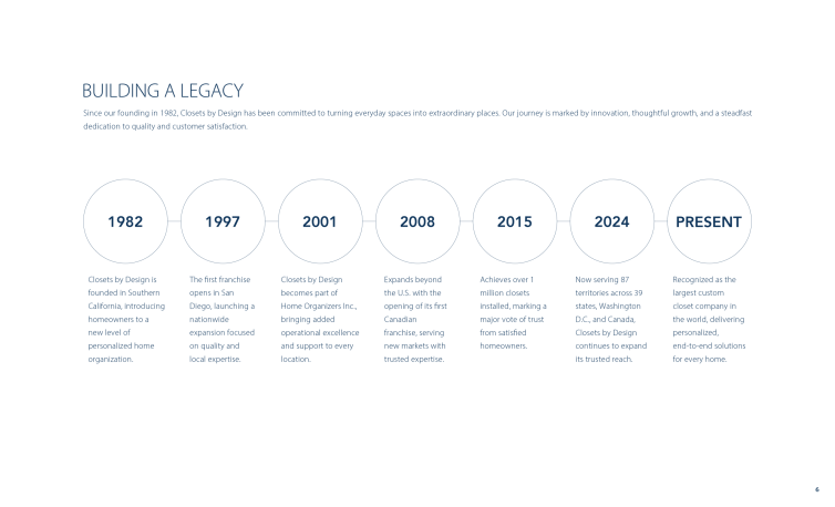 CBD_BrandStandards_2025-06