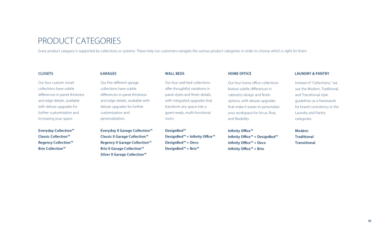 CBD_BrandStandards_2025-28
