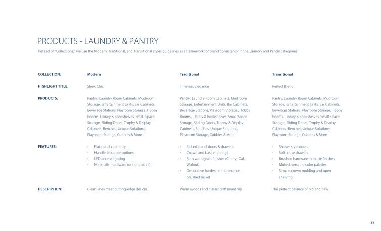 CBD_BrandStandards_2025-33